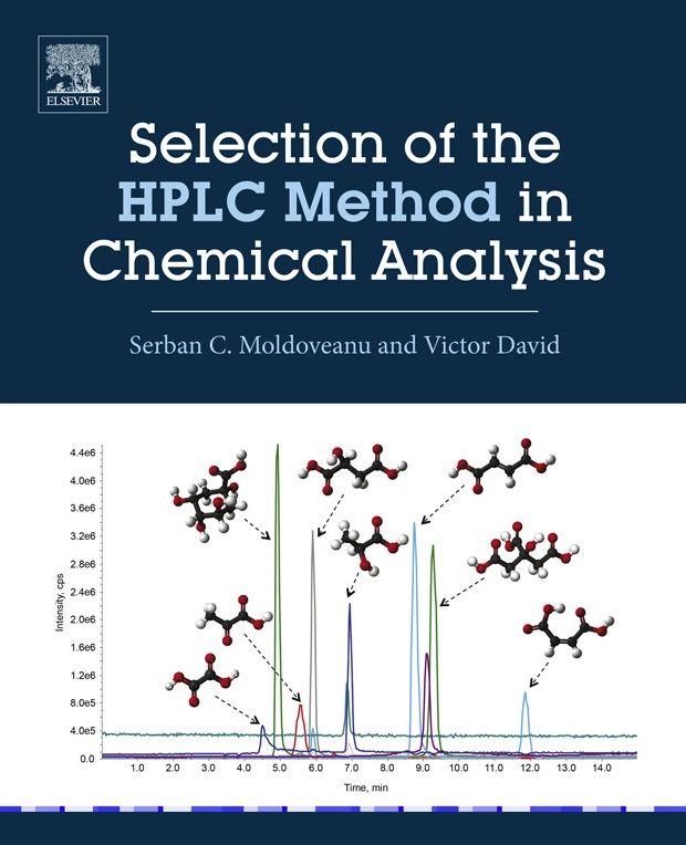 Selection of the HPLC Method in Chemical Analysis