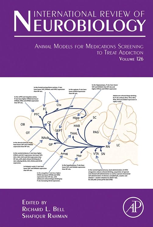 Animal Models for Medications Screening to Treat Addiction
