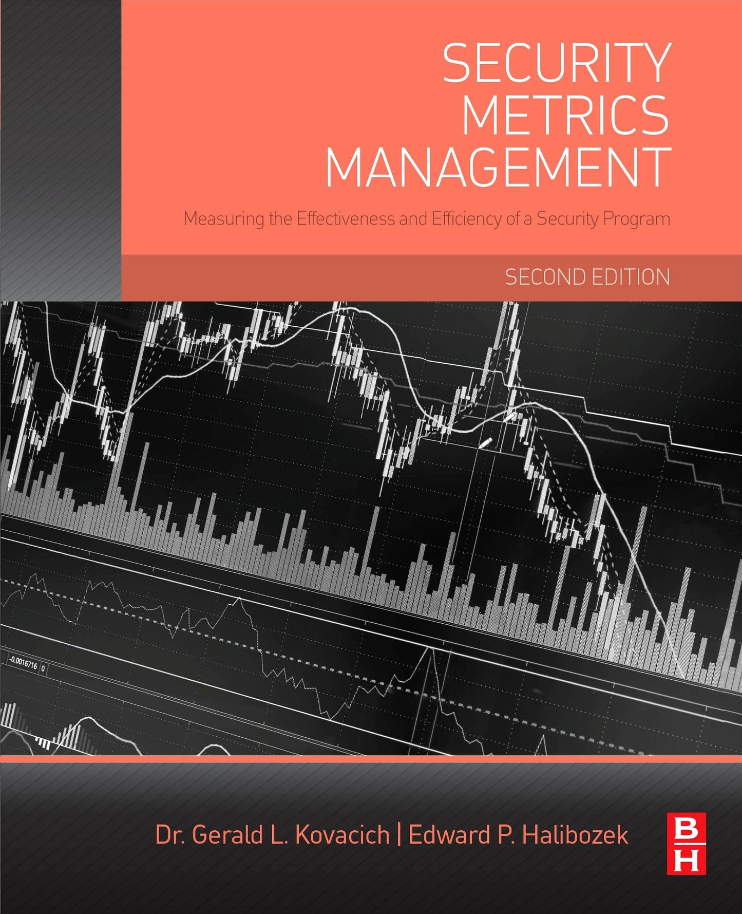 Security Metrics Management: Measuring the Effectiveness and Efficiency of a Security Program