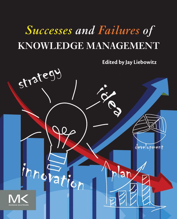 Successes and Failures of Knowledge Management