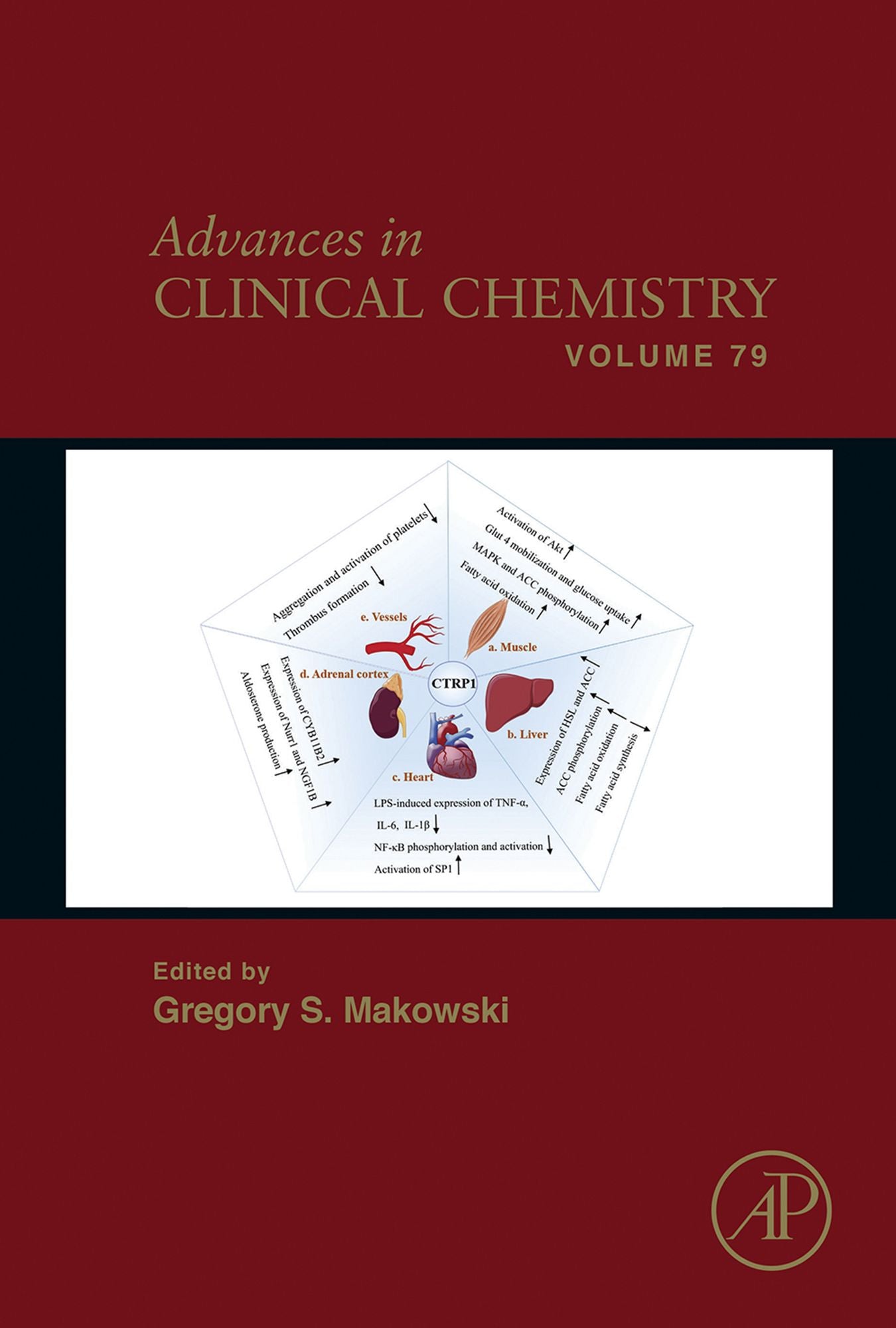 Advances in Clinical Chemistry