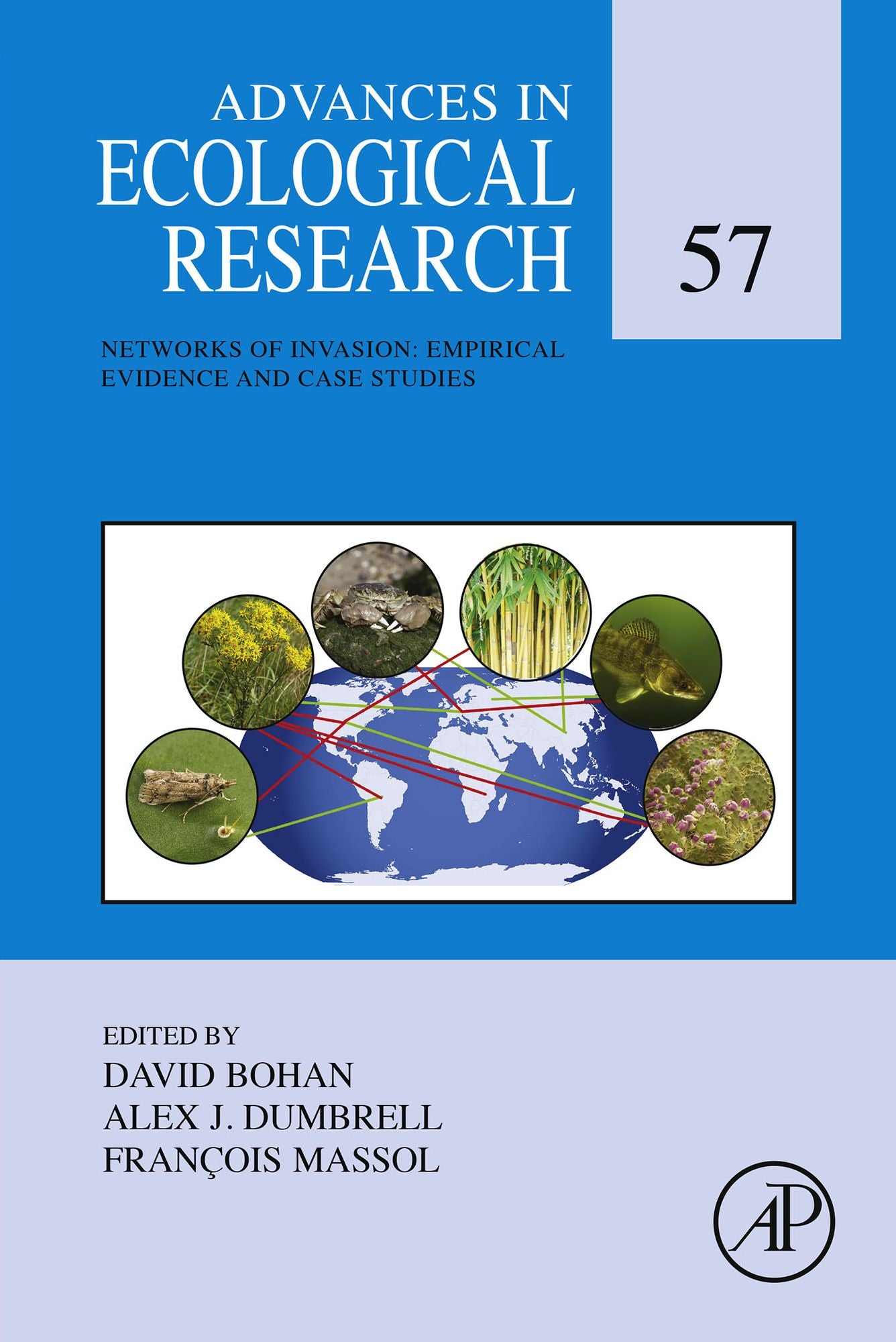 Networks of Invasion: Empirical Evidence and Case Studies