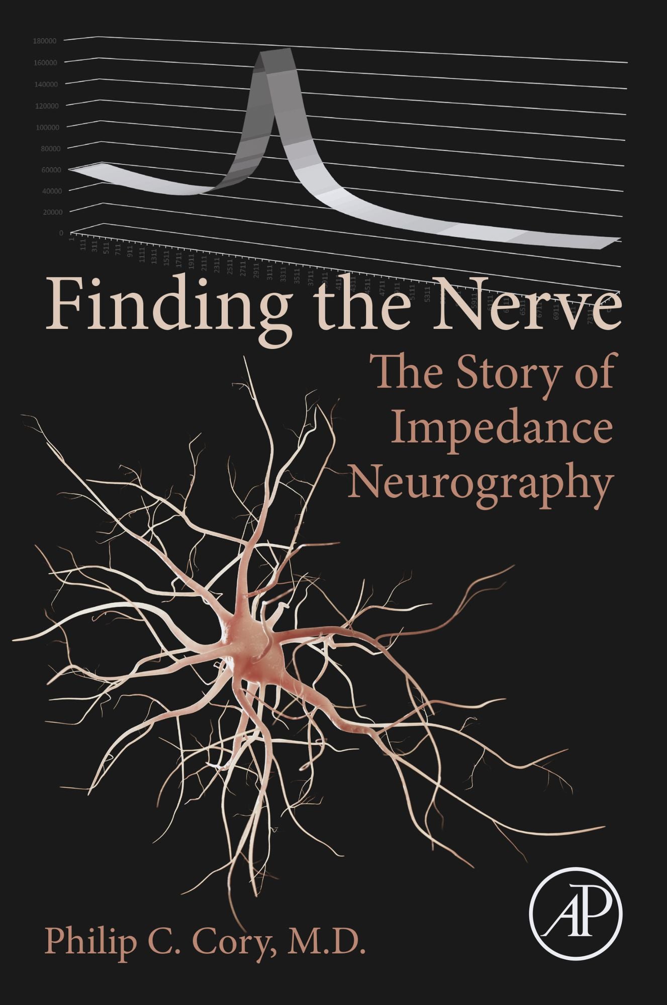 Finding the Nerve: The Story of Impedance Neurography