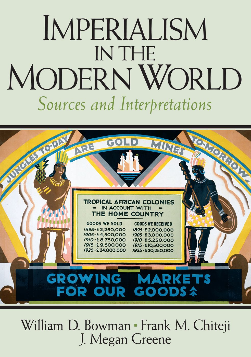 Imperialism in the Modern World: Sources and Interpretations