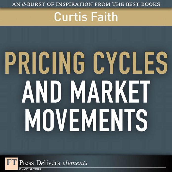 Pricing Cycles and Market Movements
