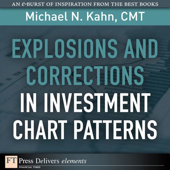 Explosions and Corrections in Investment Chart Patterns