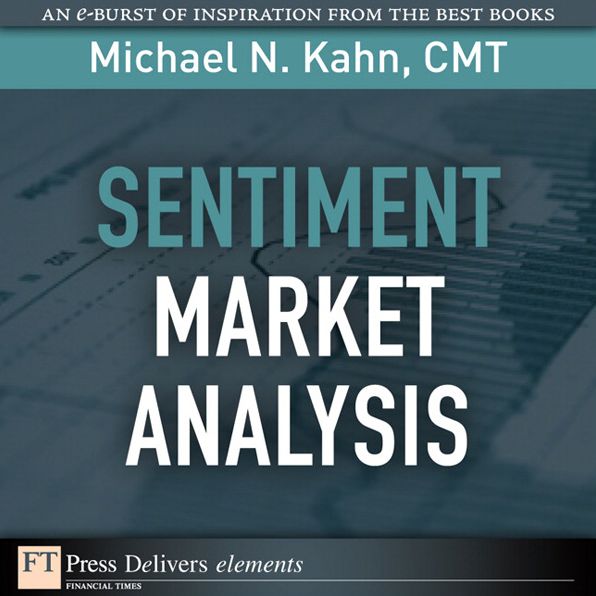 Sentiment Market Analysis