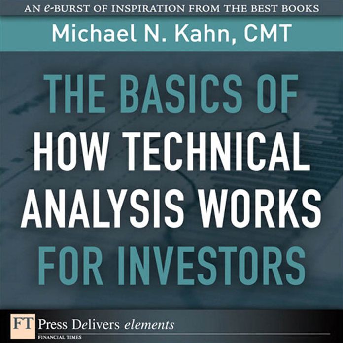 The Basics of How Technical Analysis Works for Investors