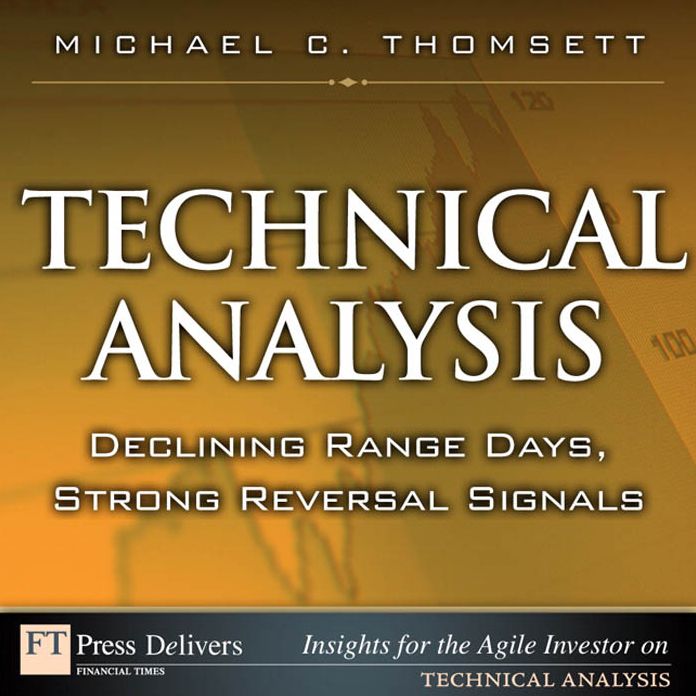 Technical Analysis: Declining Range Days, Strong Reversal Signals