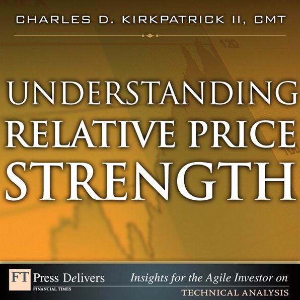 Understanding Relative Price Strength