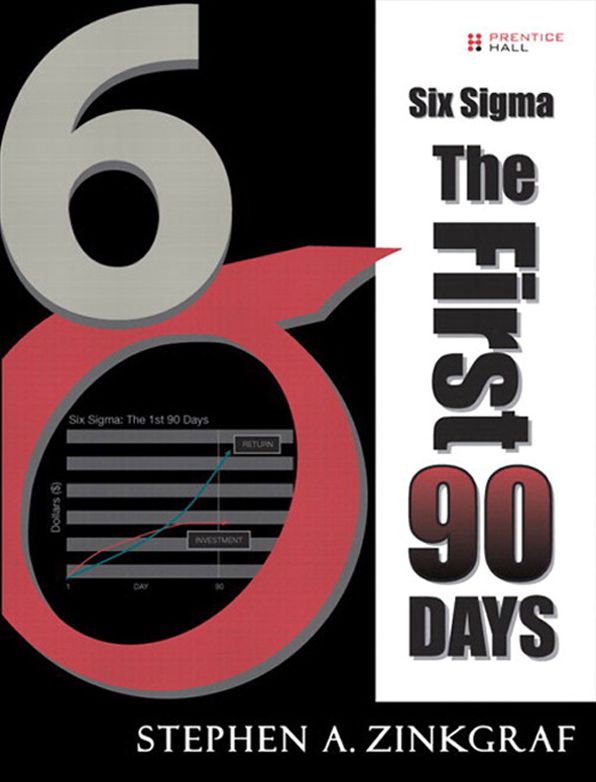 Six Sigma--The First 90 Days