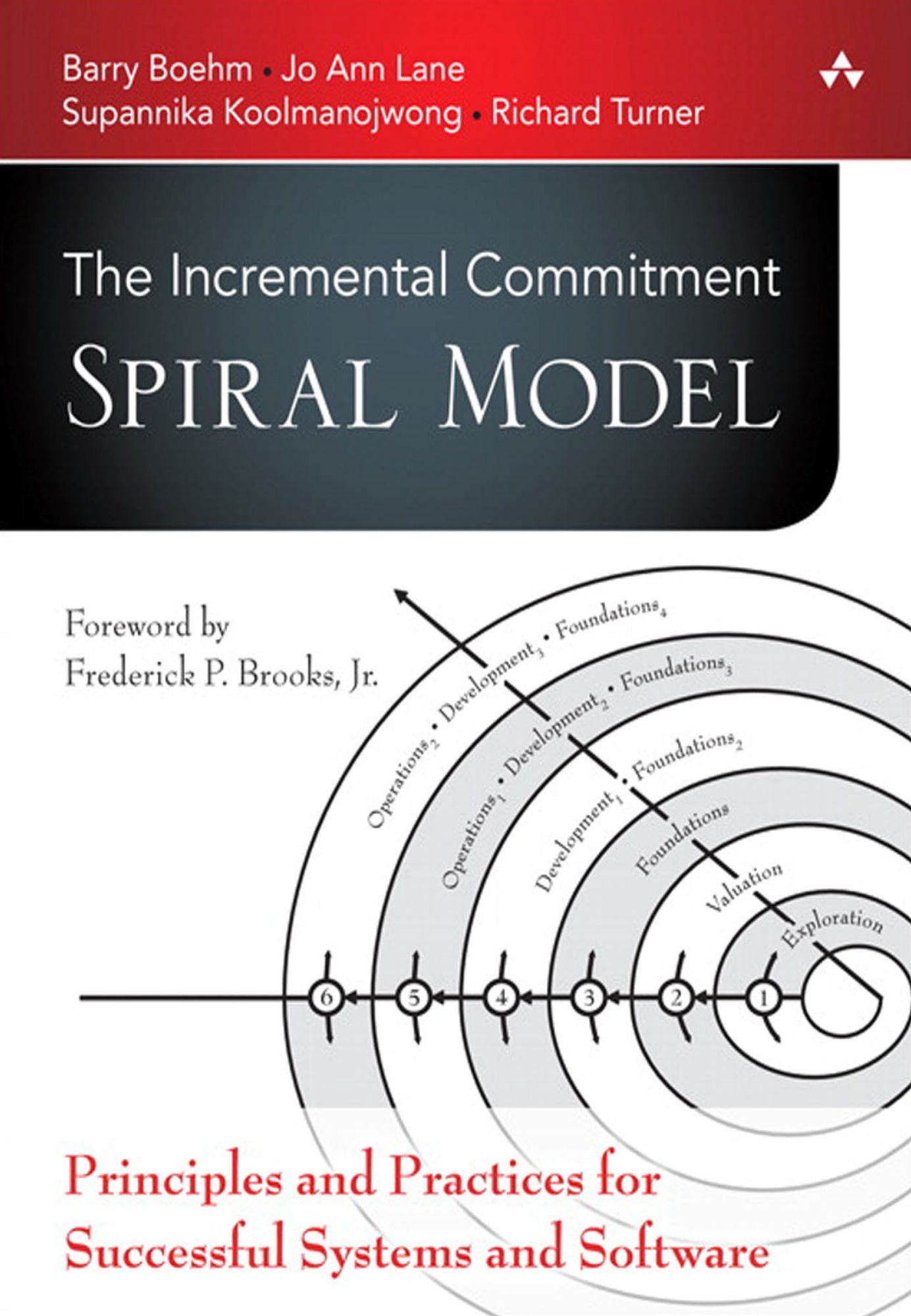 The Incremental Commitment Spiral Model: Principles and Practices for Successful Systems and Software
