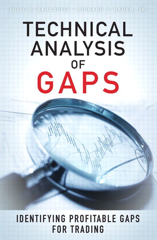 Technical Analysis of Gaps: Identifying Profitable Gaps for Trading