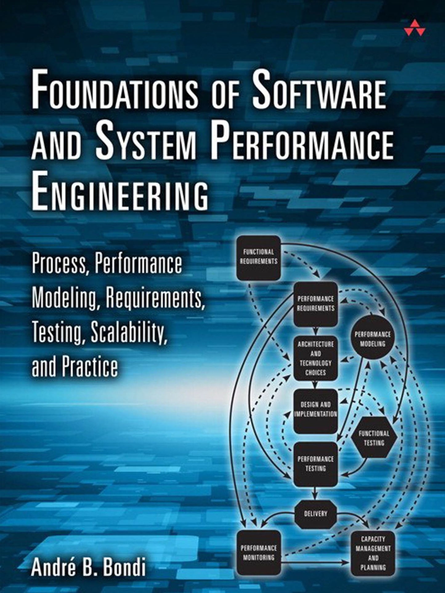 Foundations of Software and System Performance Engineering: Process, Performance Modeling, Requirements, Testing, Scalability, and Practice