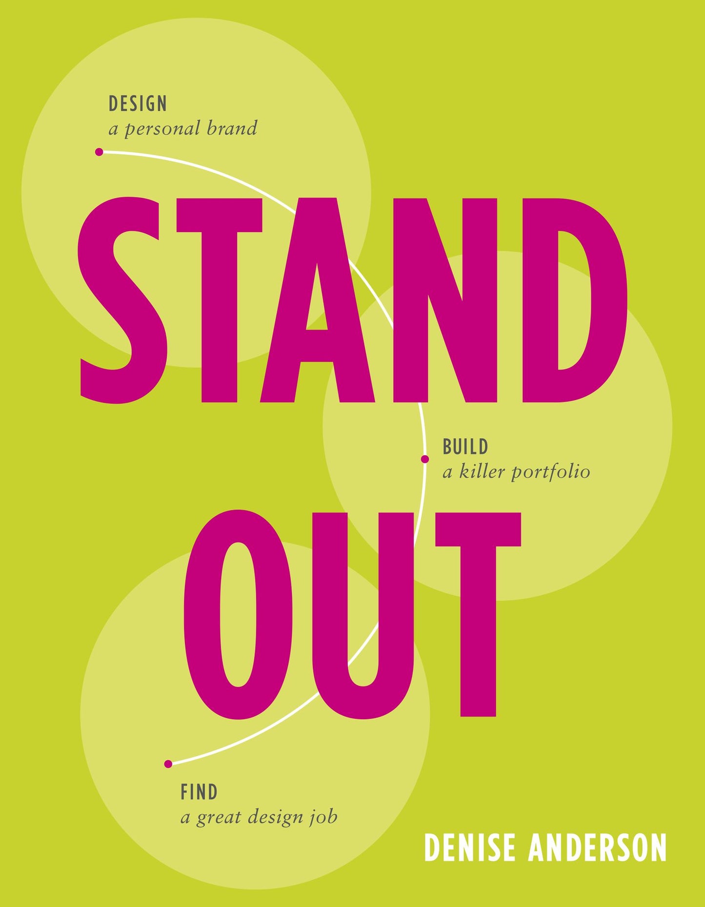 Stand Out: Design a personal brand. Build a killer portfolio. Find a great design job.