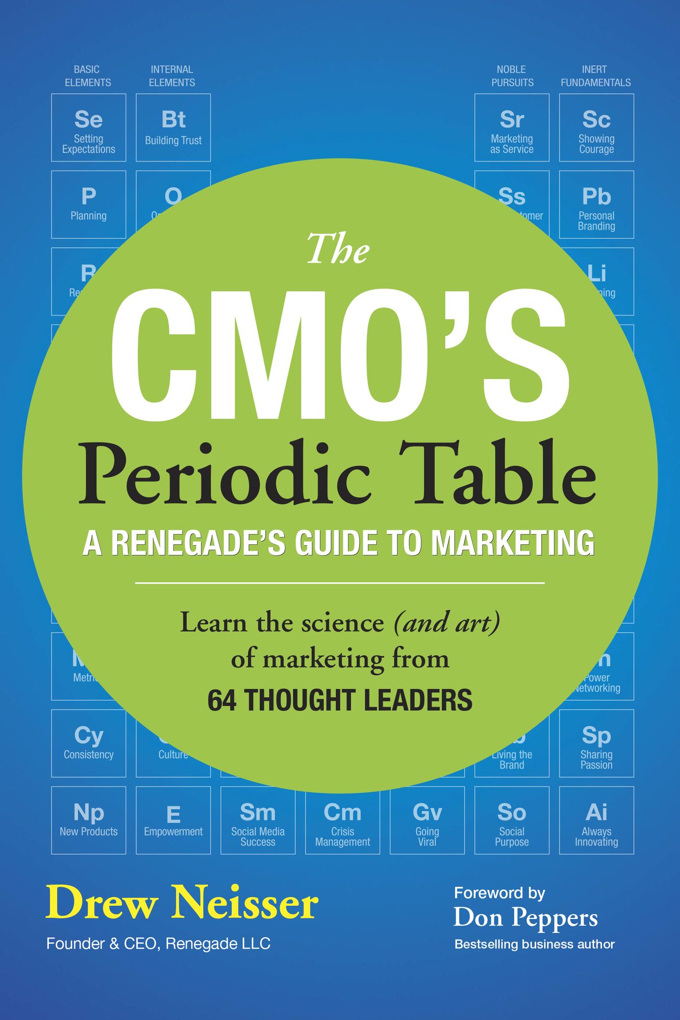 The CMO's Periodic Table: A Renegade's Guide to Marketing
