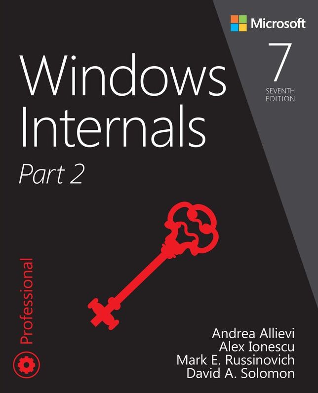 Windows Internals, Part 2