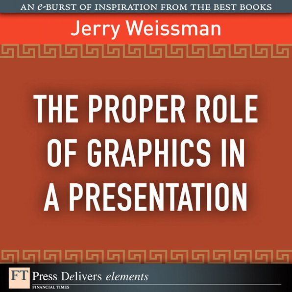 The Proper Role of Graphics in a Presentation