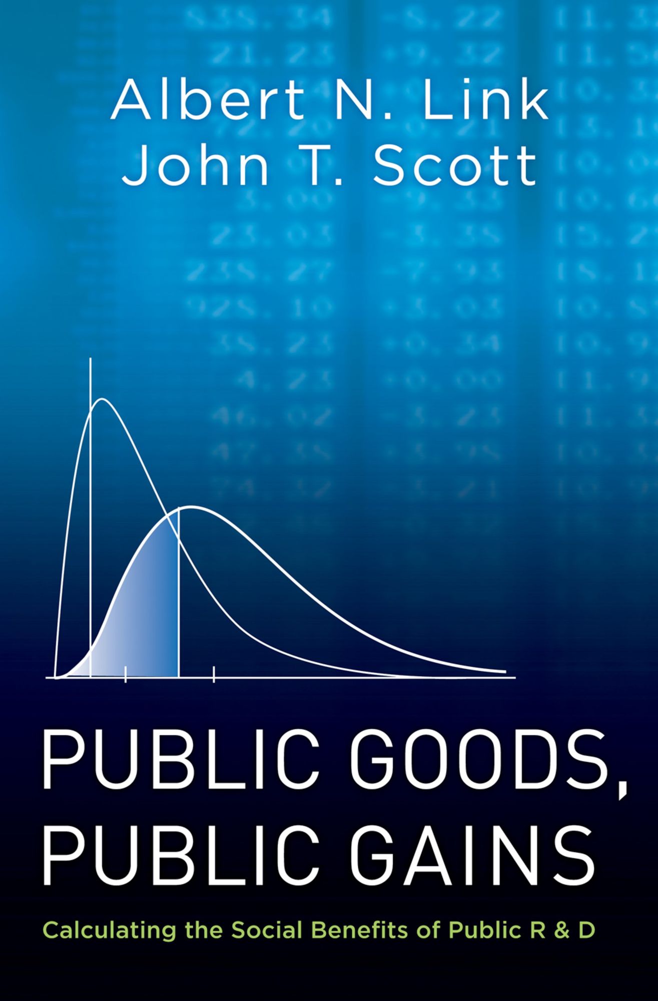 Public Goods, Public Gains: Calculating the Social Benefits of Public R#x00026;D