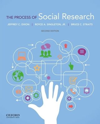 The Process of Social Research
