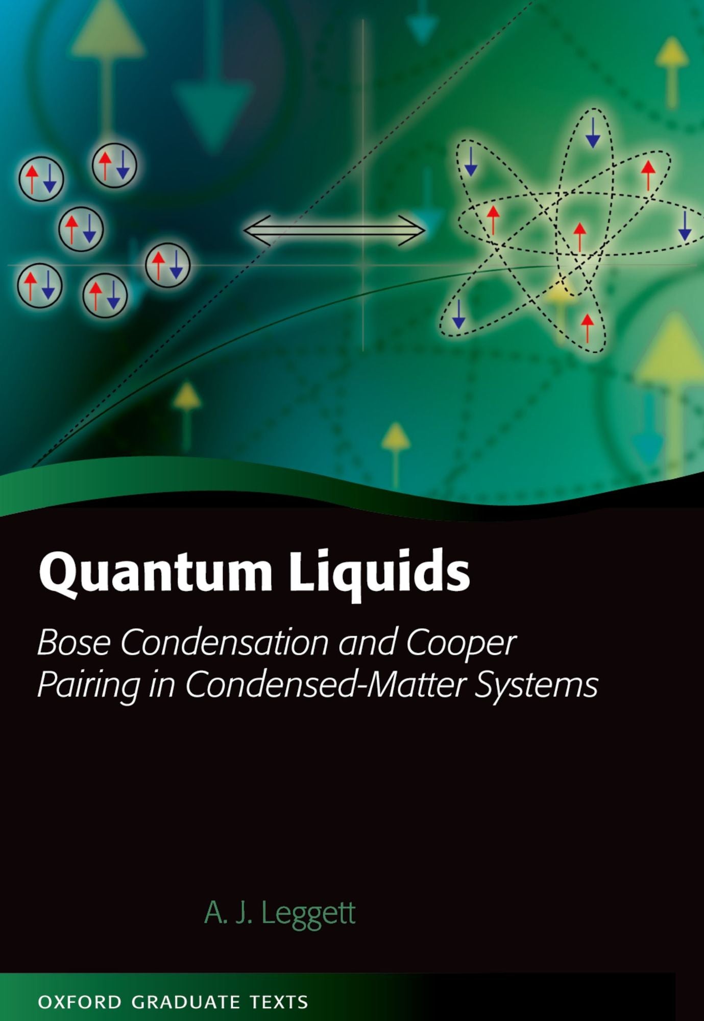 Quantum Liquids: Bose condensation and Cooper pairing in condensed-matter systems