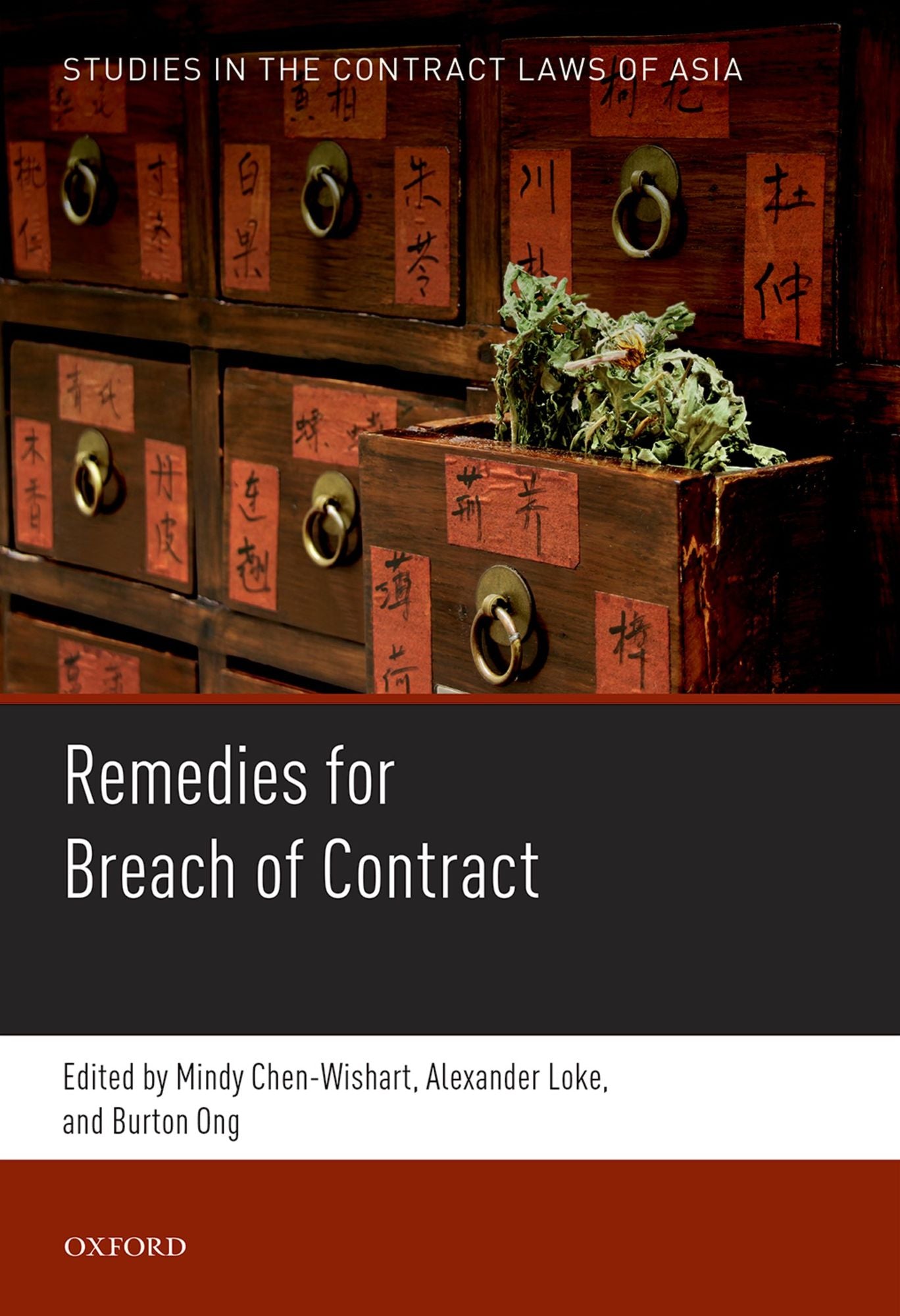 Remedies for Breach of Contract