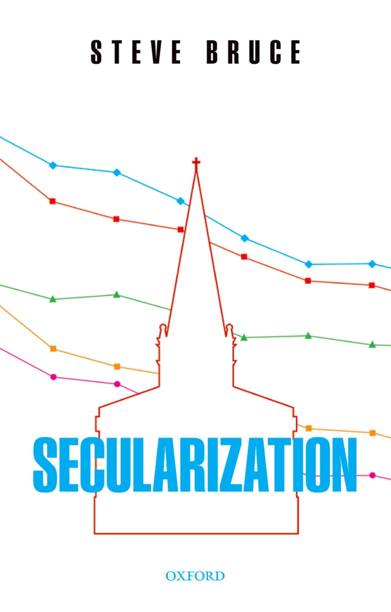 Secularization: In Defence of an Unfashionable Theory