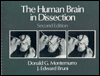 The Human Brain in Dissection