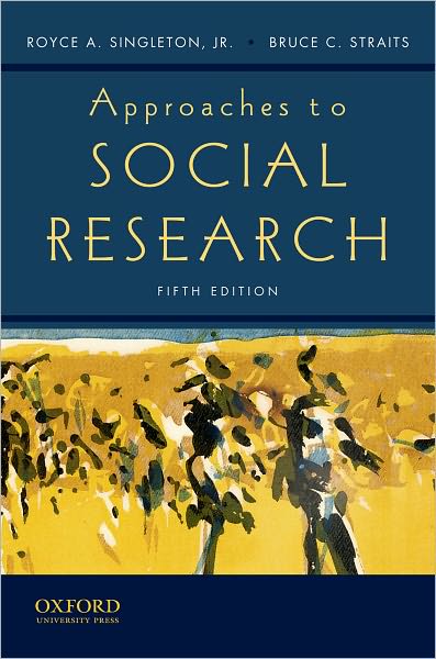 Approaches to Social Research