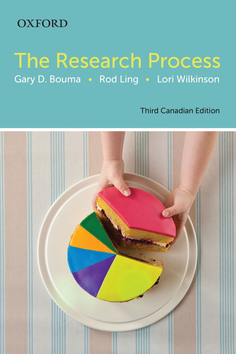 Research Process (Canadian)