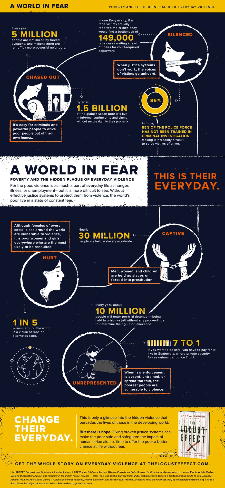 The Locust Effect: Why the End of Poverty Requires the End of Violence