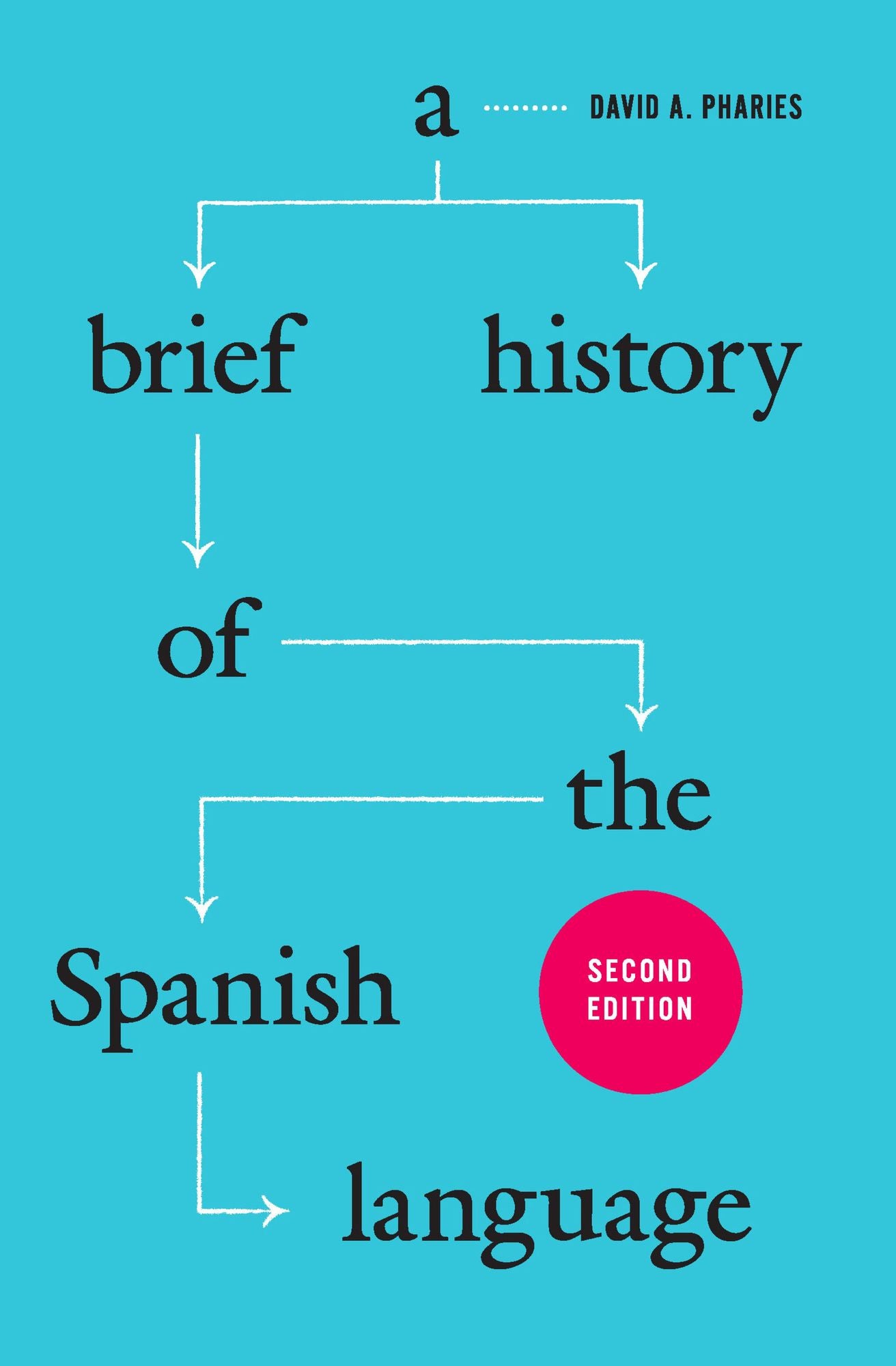 A Brief History of the Spanish Language: Second Edition