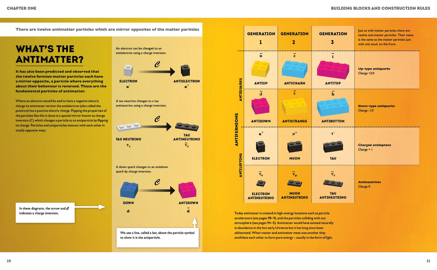 Particle Physics Brick by Brick: Atomic and Subatomic Physics Explained... in Lego