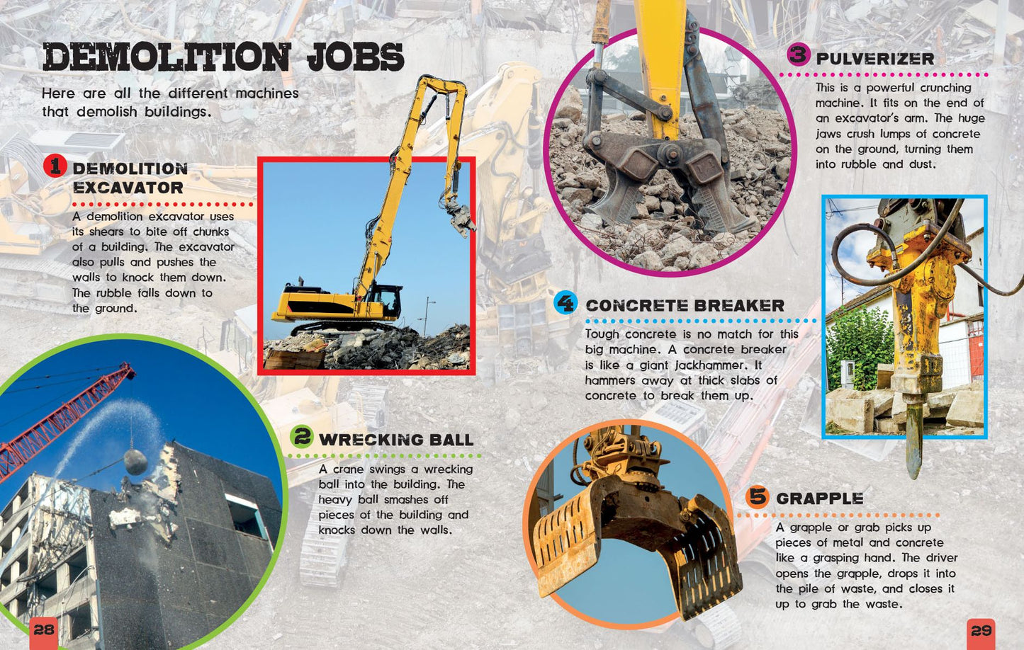 Construction Machines