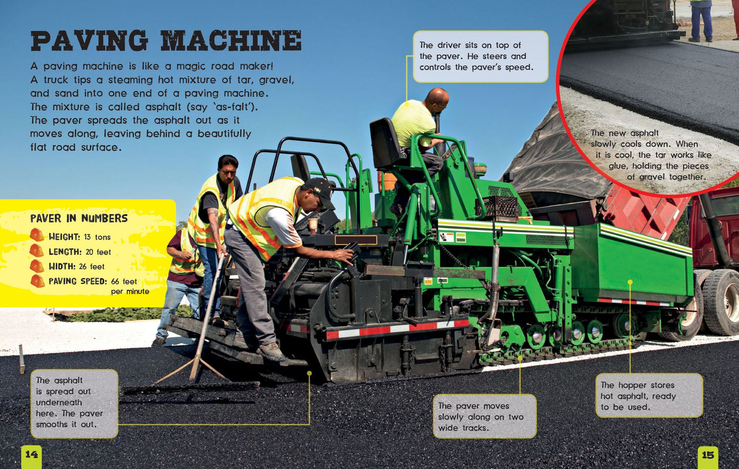 Construction Machines