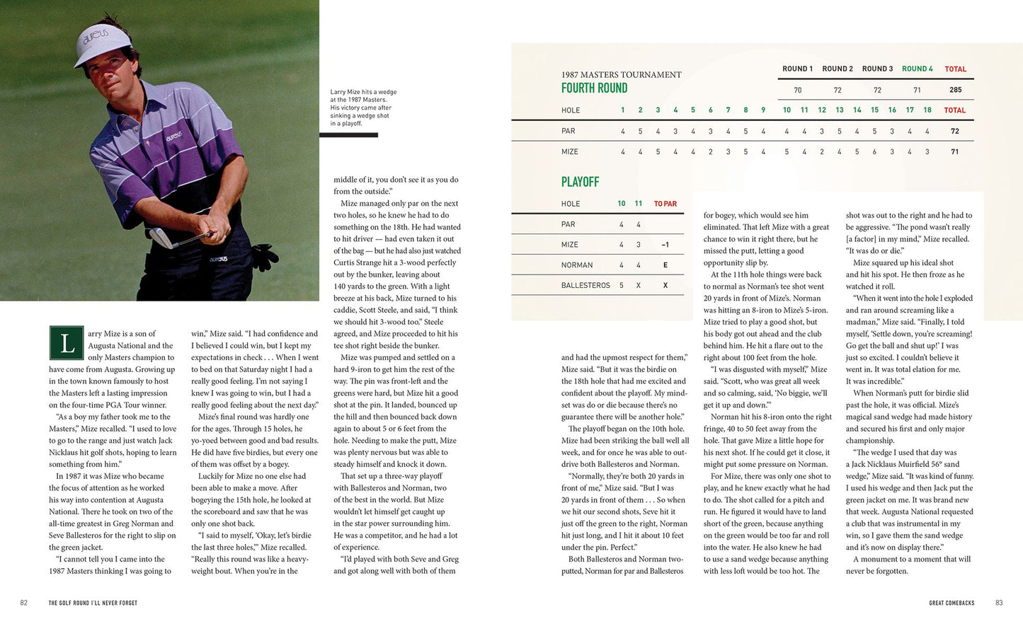 The Golf Round I'll Never Forget: Fifty of Golf's Biggest Stars Recall Their Finest Moments