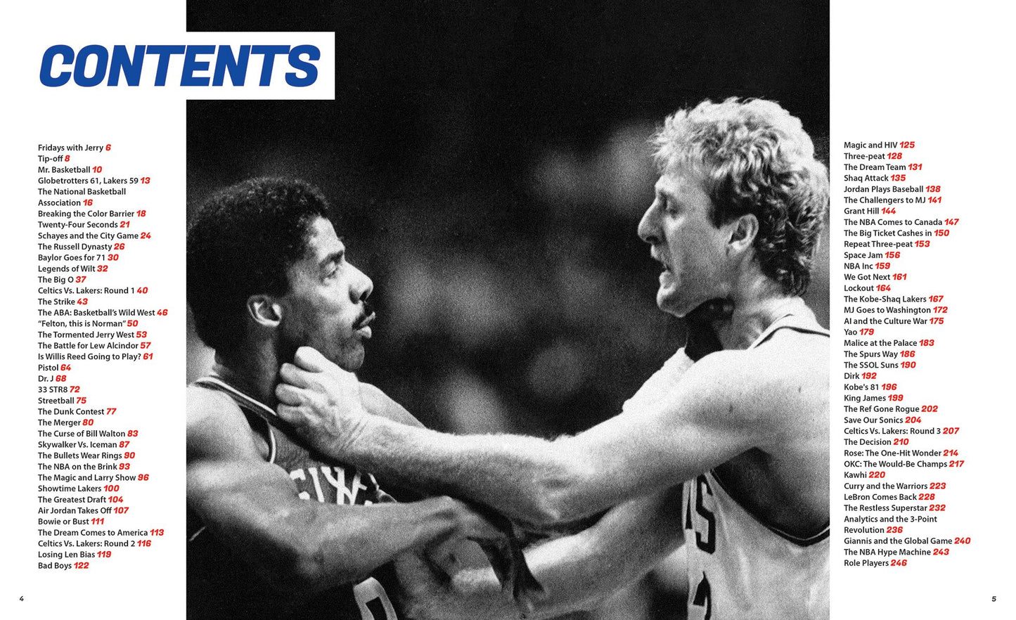 NBA 75: The Definitive History