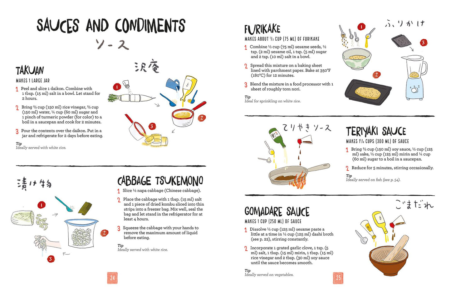 Japanese Cuisine: An Illustrated Guide