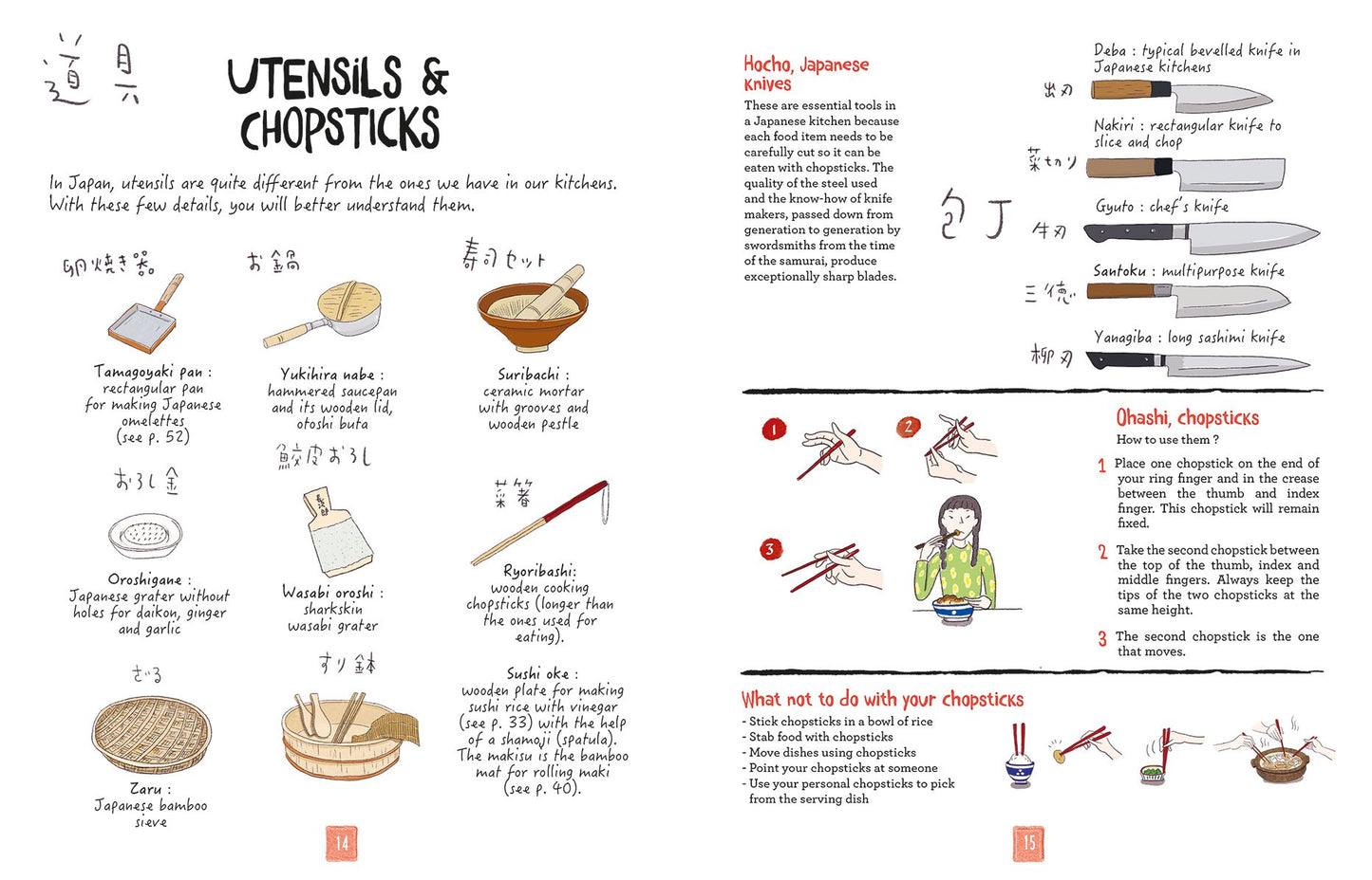Japanese Cuisine: An Illustrated Guide