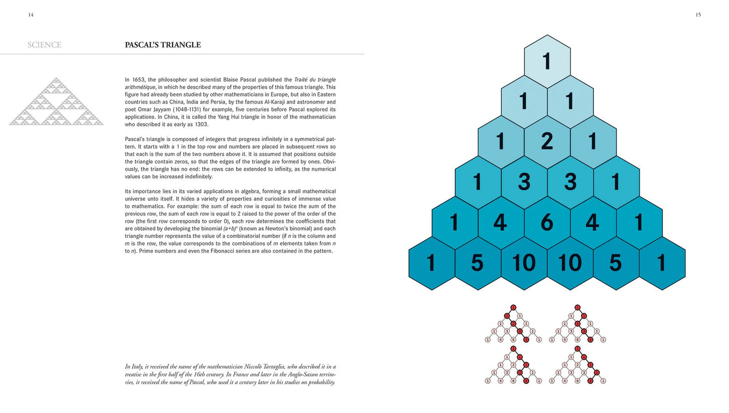 Secrets of Infinity: 150 Answers to an Enigma