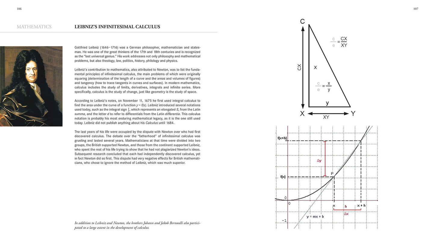 Secrets of Infinity: 150 Answers to an Enigma
