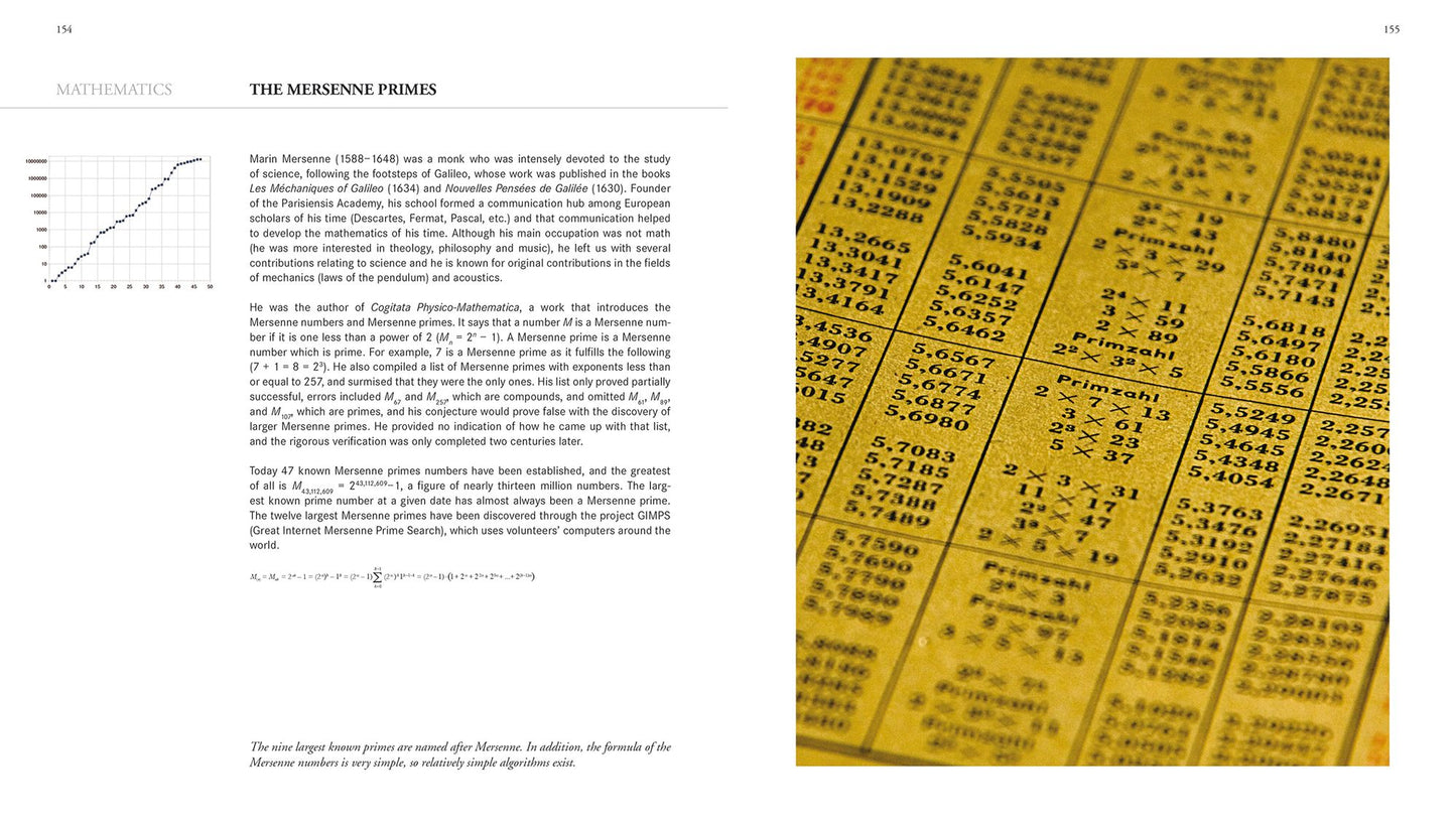 Secrets of Infinity: 150 Answers to an Enigma