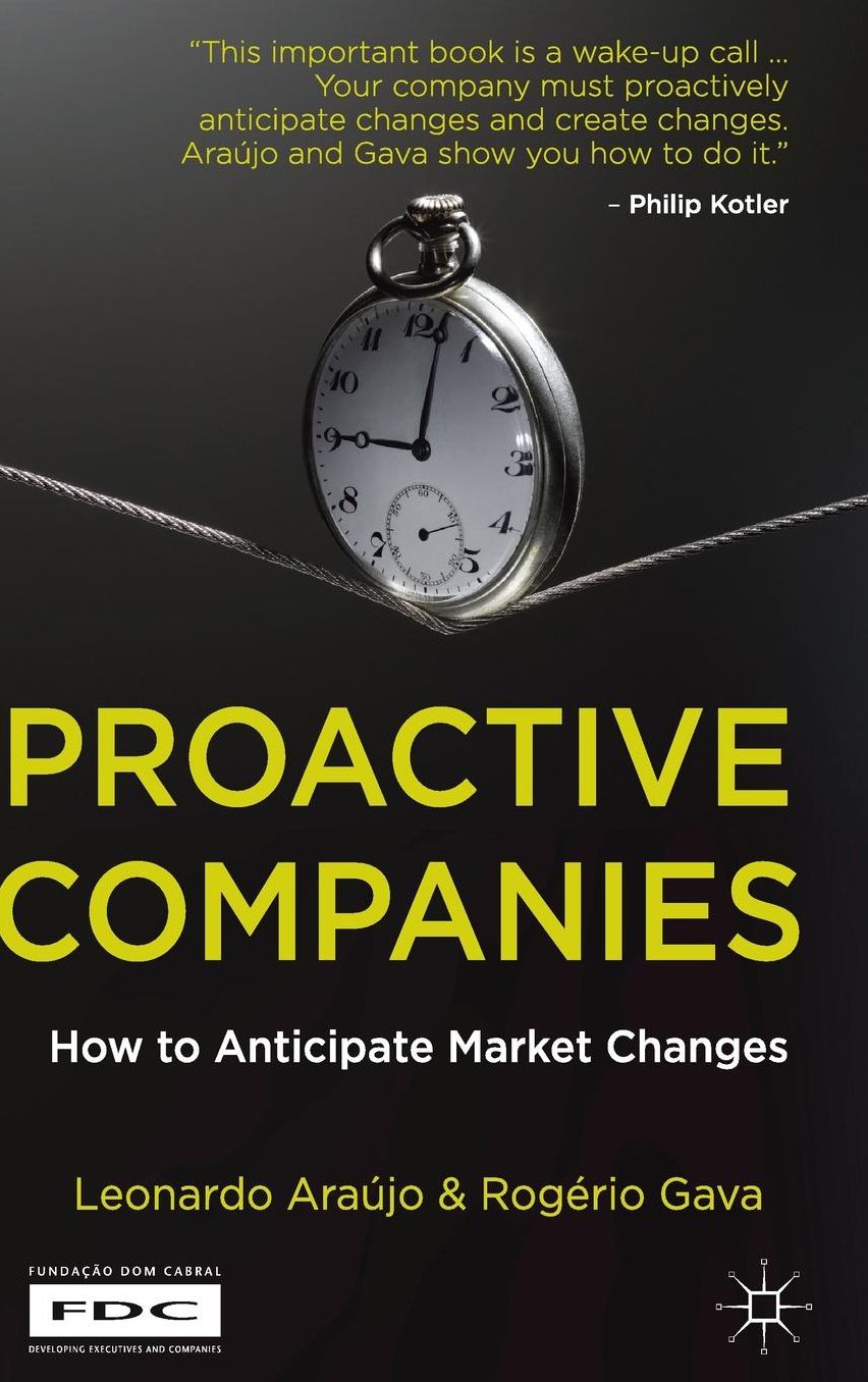 Proactive Companies: How to Anticipate Market Changes