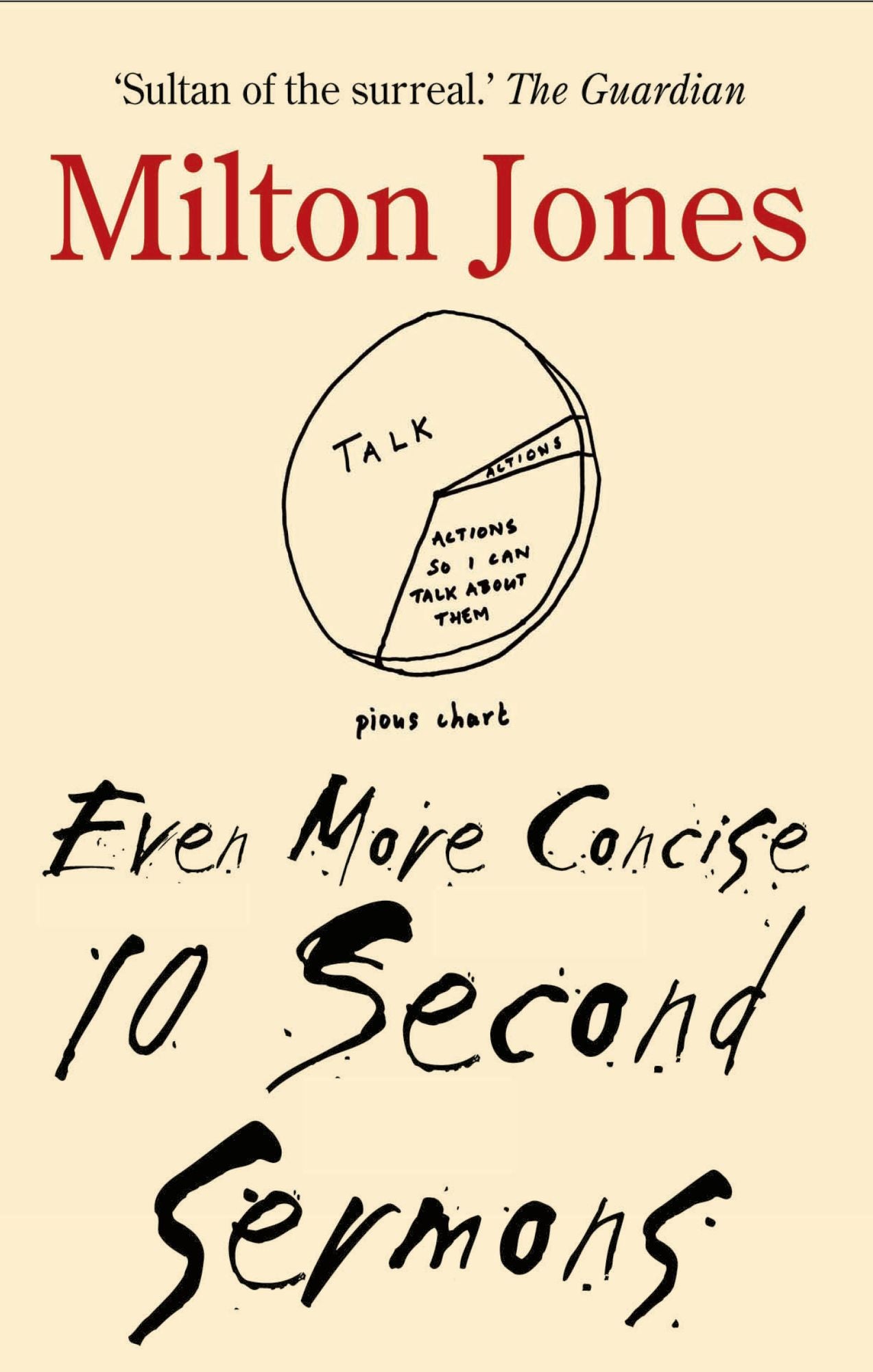 Even More Concise Ten Second Sermons