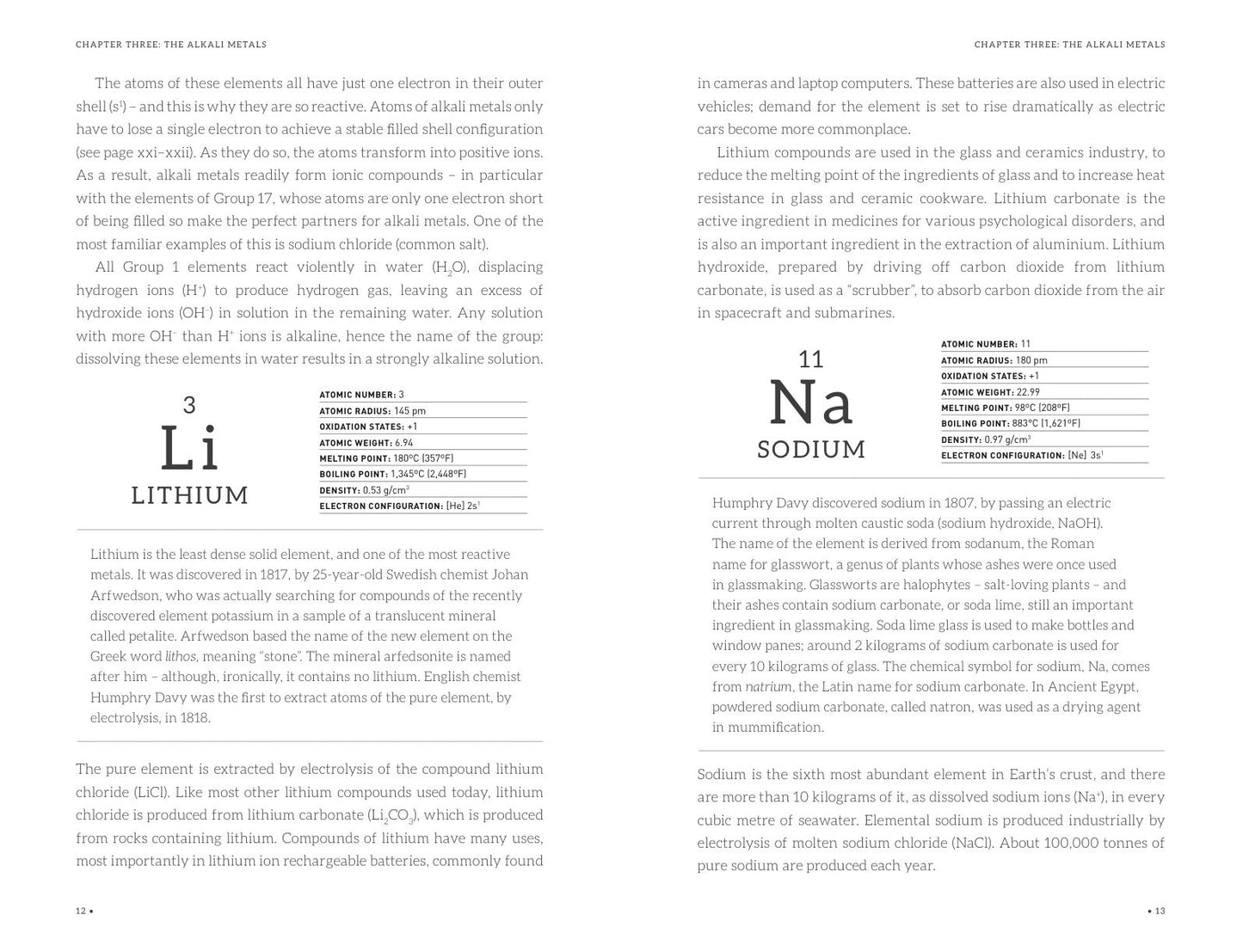 The Elements