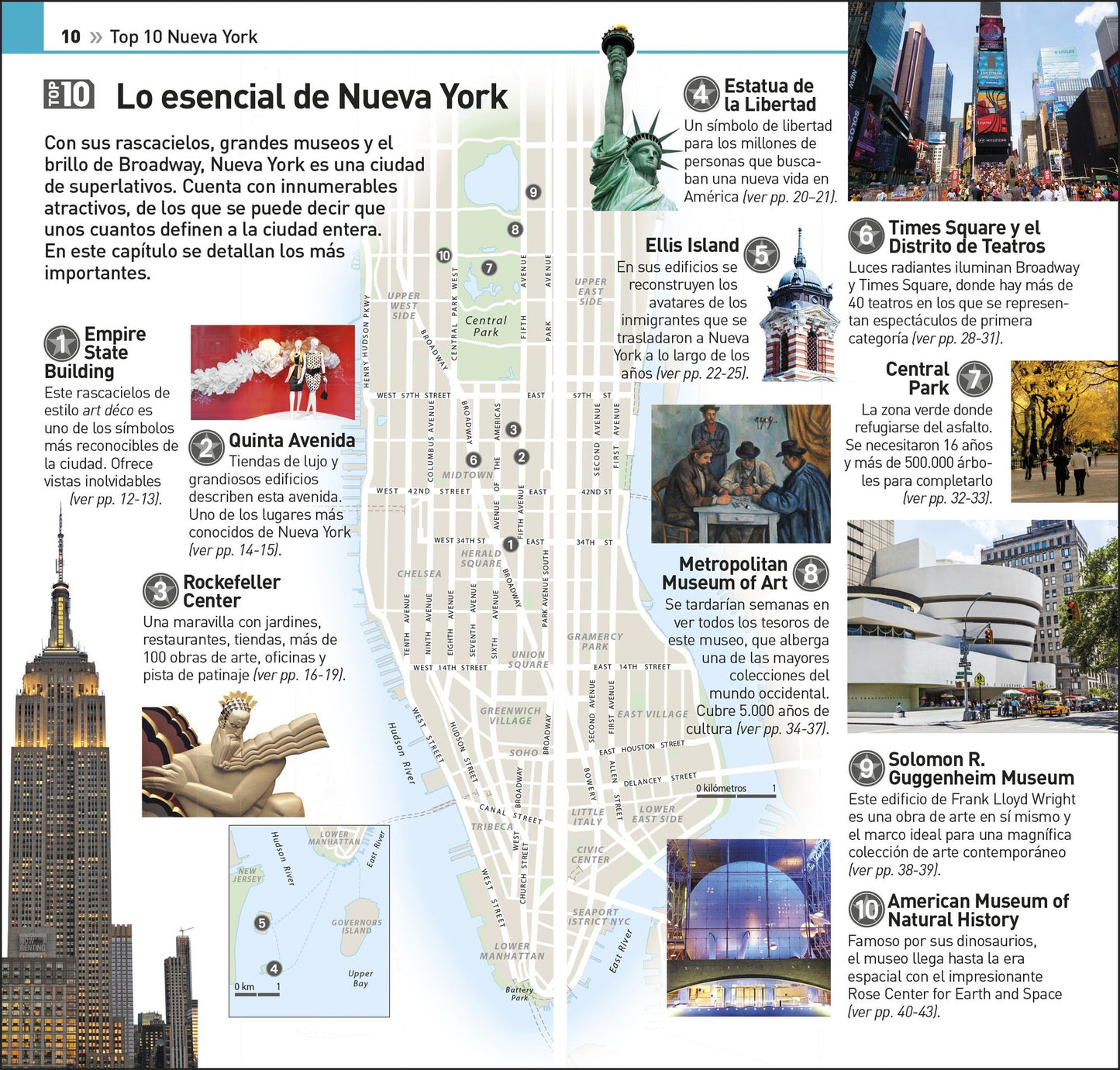 Nueva York Guï¿½a Top 10