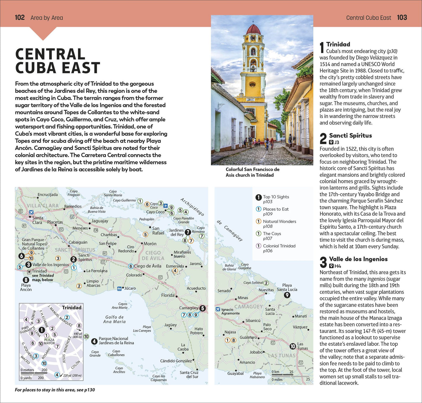 DK Top 10 Cuba