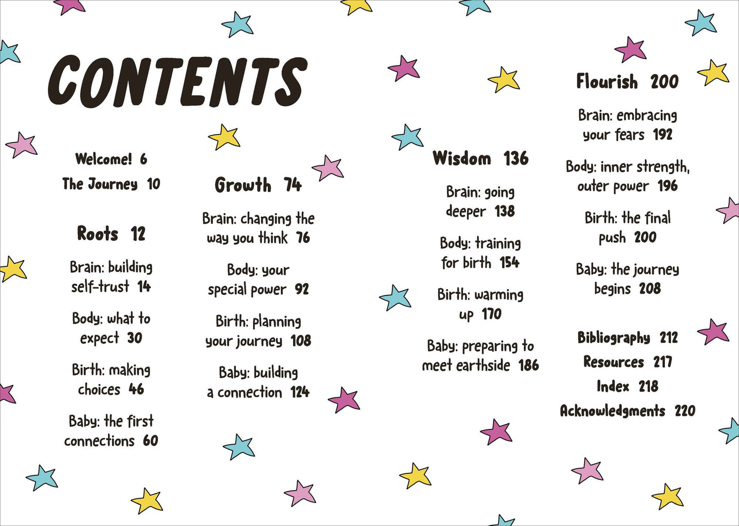 The Fearless Birth Journal: Growing Your Mind-Body Connection Throughout Pregnancy