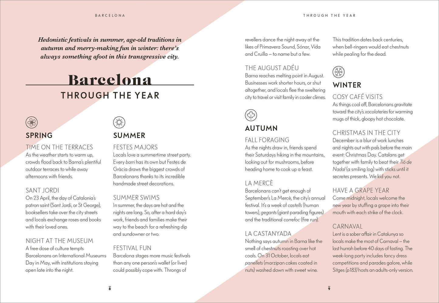 Barcelona Like a Local: By the People Who Call it Home