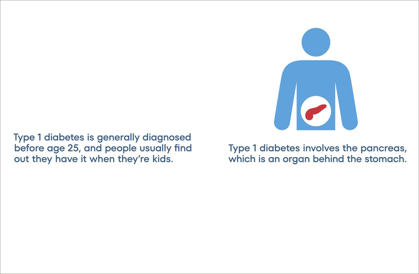 A Kids Book About Type 1 Diabetes
